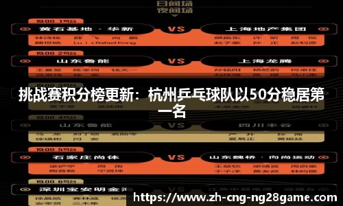 挑战赛积分榜更新：杭州乒乓球队以50分稳居第一名